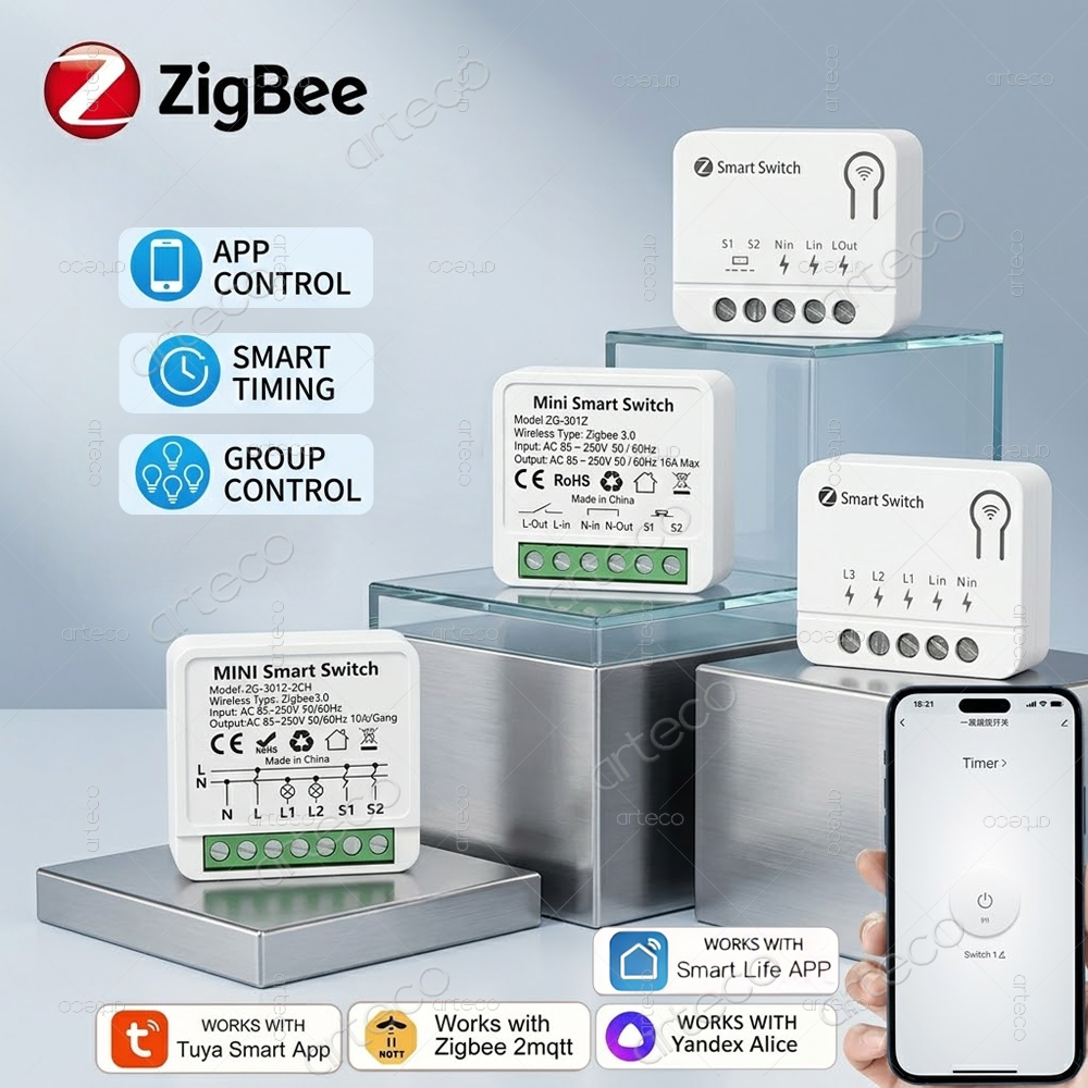 Diy Home Automation Controller - Tuya Zigbee Mini DIY Smart Switch