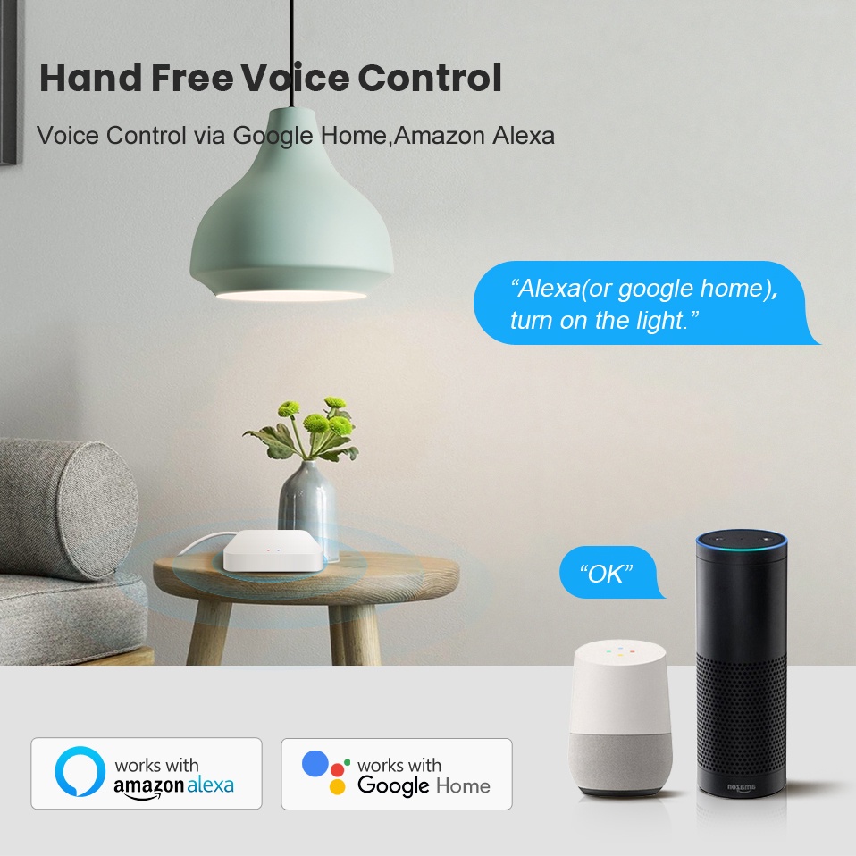 Tuya Smart Life Multi-mode Gat - Home Automation Ideas 评论和价格