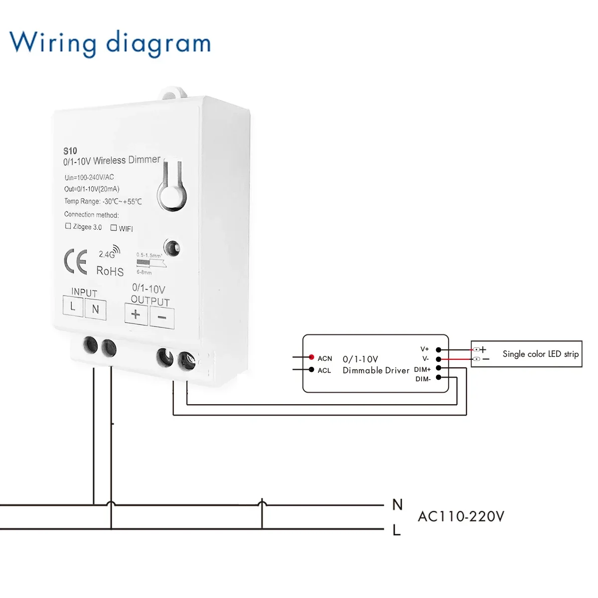 Zigbee 3.0 0-10V 1-10V Dimmer  - Zigbee Coordinator Stick 评论和价格