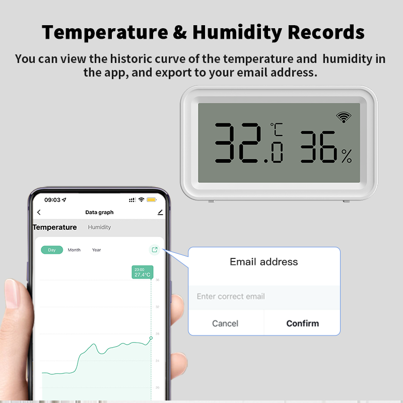 Tuya Zigbee WiFi Thermometer H - Temperature Humidity Sensor 评论和价格