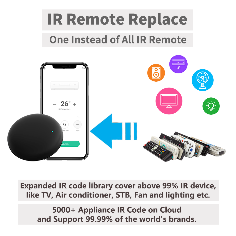 Tuya WiFi IR Remote For Smart  - Home Automation Ideas 评论和价格
