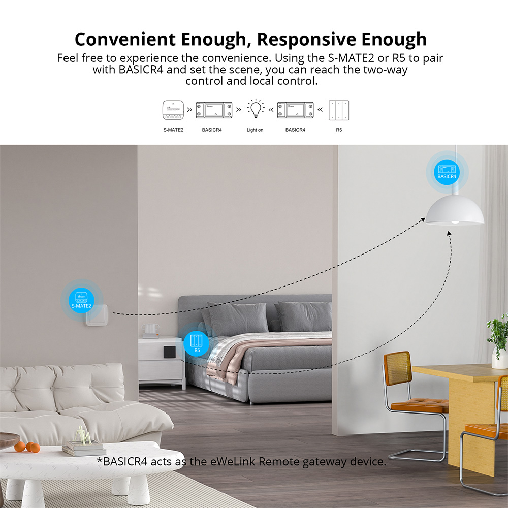 SONOFF Basic R4 Wifi Smart Swi - Sonoff Basic Switch 评论和价格