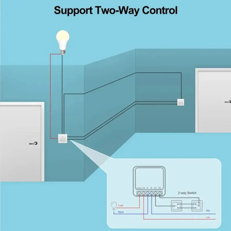 RF433MHz 16A Mini Smart Relay  - Diy Home Automation System 评论和价格