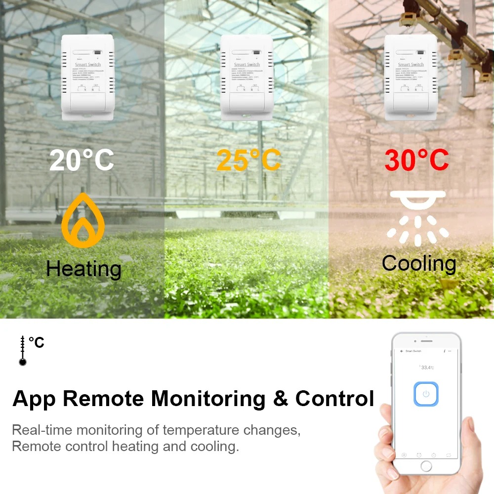 Tuya Wifi 16A/20A Smart Temper - Sonoff Basic Switch 评论和价格