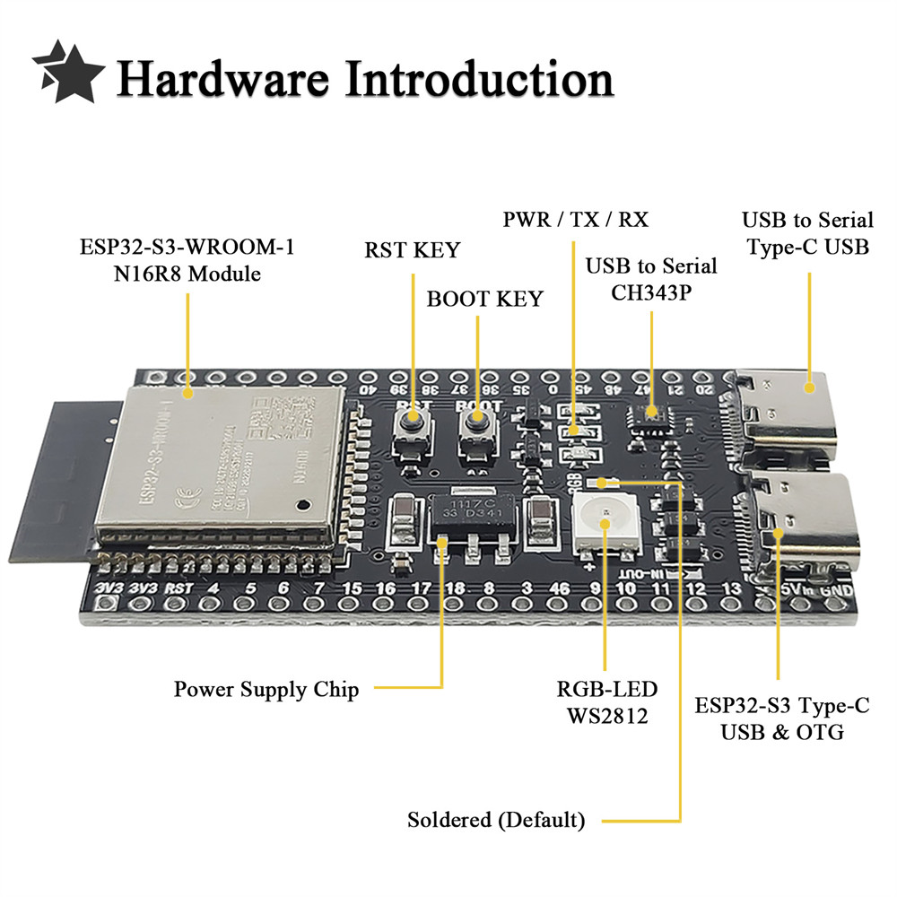 ESP32 S3 N16R8 Development Boa - Home Automation Diy Kit 评论和价格
