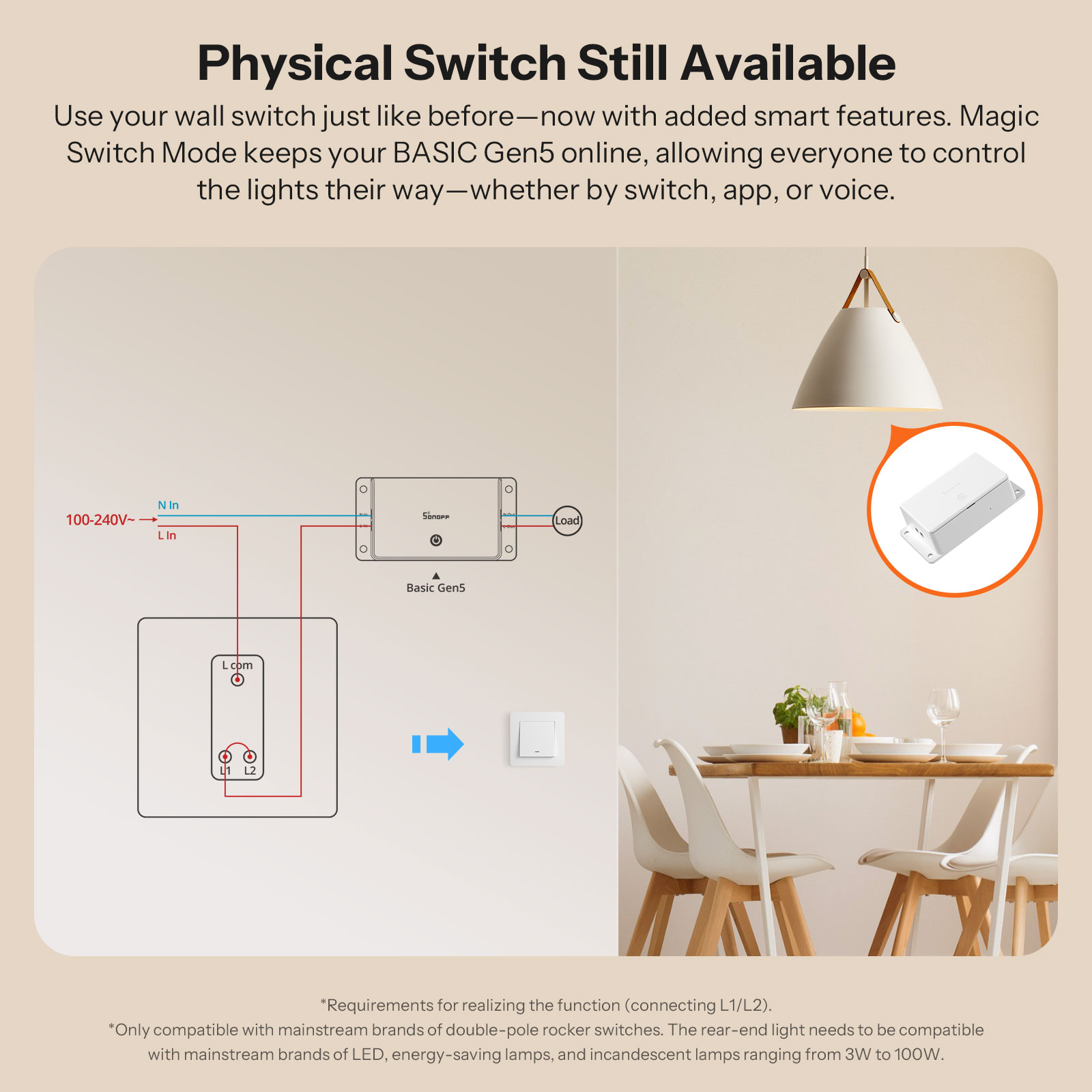 SONOFF BASIC-1GS Matter Over W - Sonoff Basic Switch 评论和价格