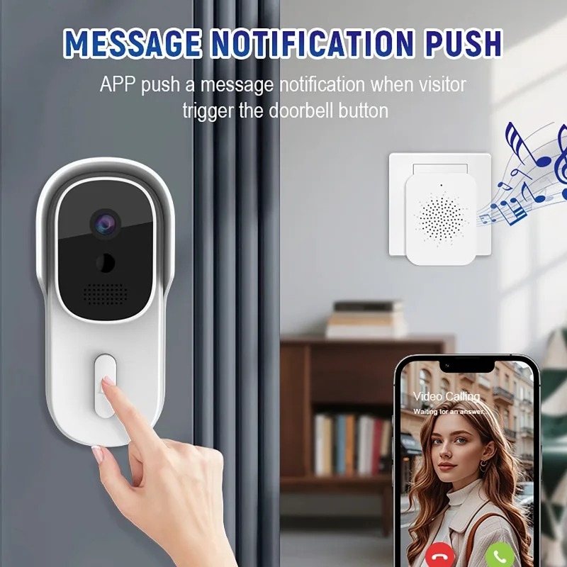 Wide View Tuya Smart Life APP  - Smart Doorbell Wired 评论和价格