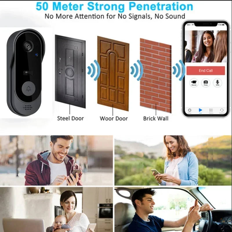 Video HD Wireless Waterproof D - Smart Doorbell Wired 评论和价格