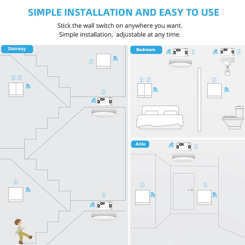 DIY RF 433Mhz Wireless Switch  - Home Automation Panel Diy 评论和价格