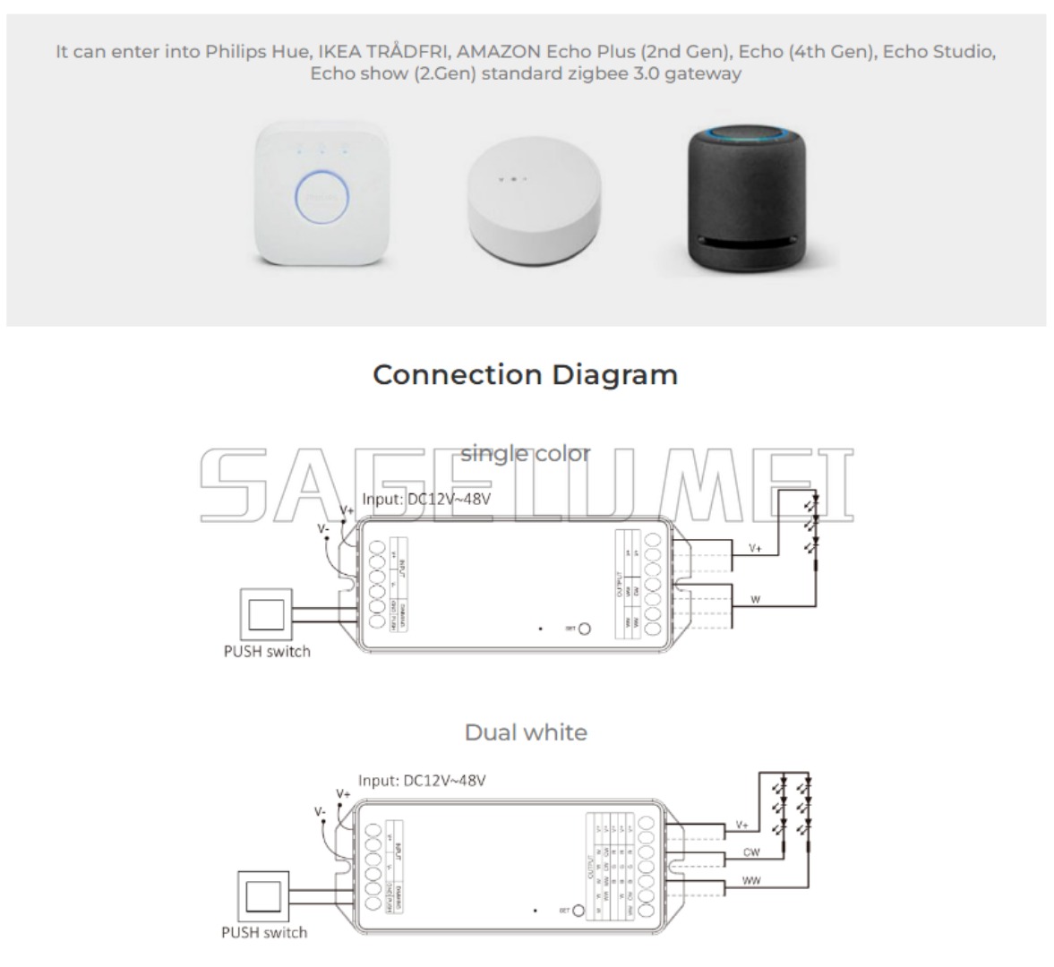 2IN1-PZ2/ 5IN1-PZ5 Miboxer DC1 - Zigbee Coordinator Stick 评论和价格