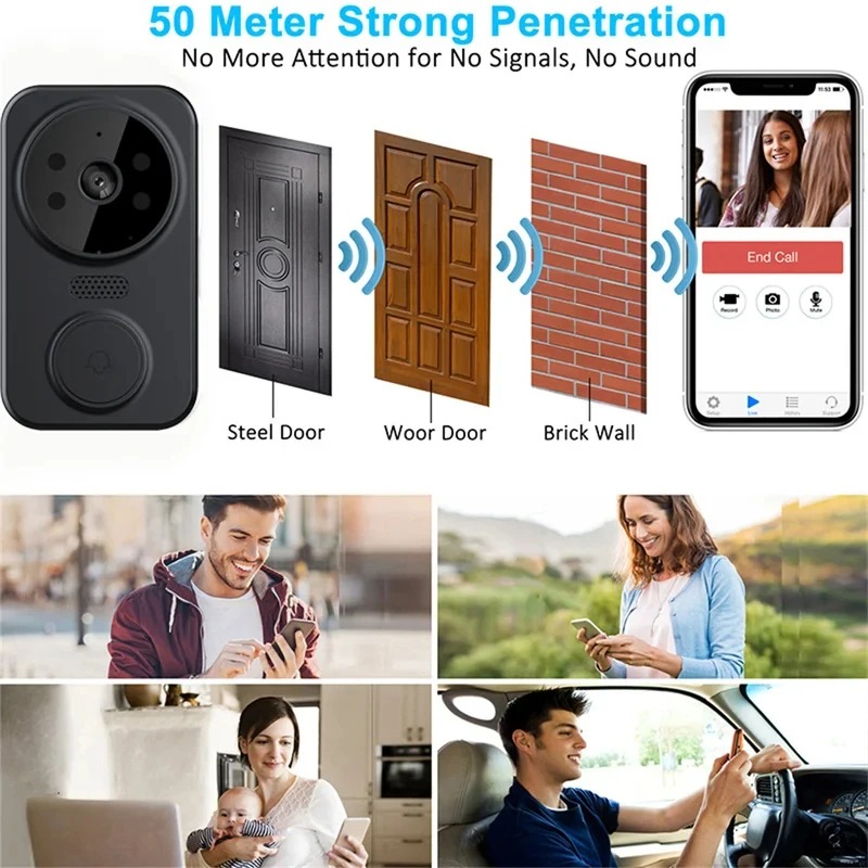 M8 Smart Visual Doorbell WiFi  - Smart Doorbell Wired 评论和价格
