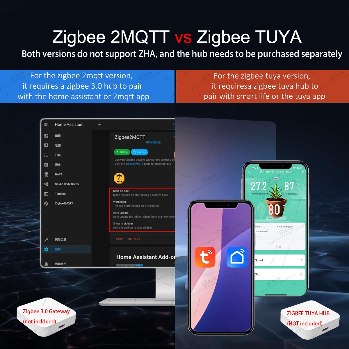 Zigbee Soil Moisture Sensor Me - Home Automation Ideas 评论和价格