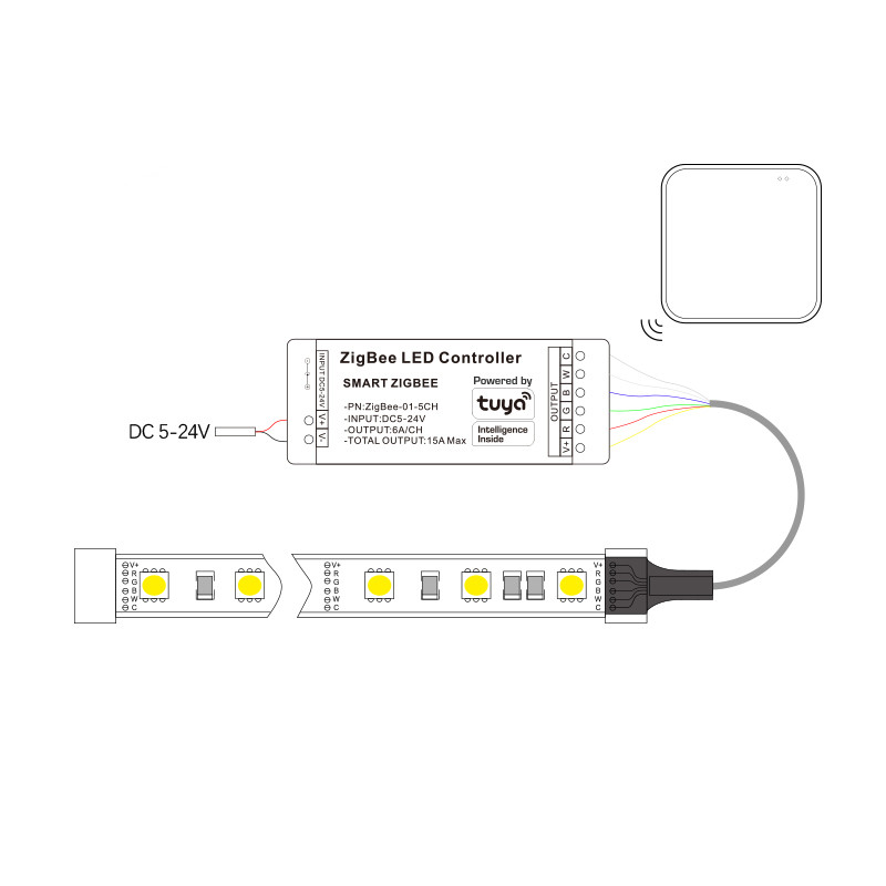 Tuya Zigbee LED Controller Sma - Zigbee Coordinator Stick 评论和价格