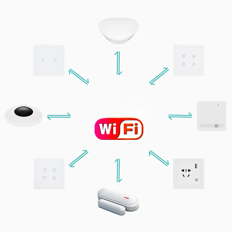 smart home automation kit voic - Home Automation Diy Kit 评论和价格