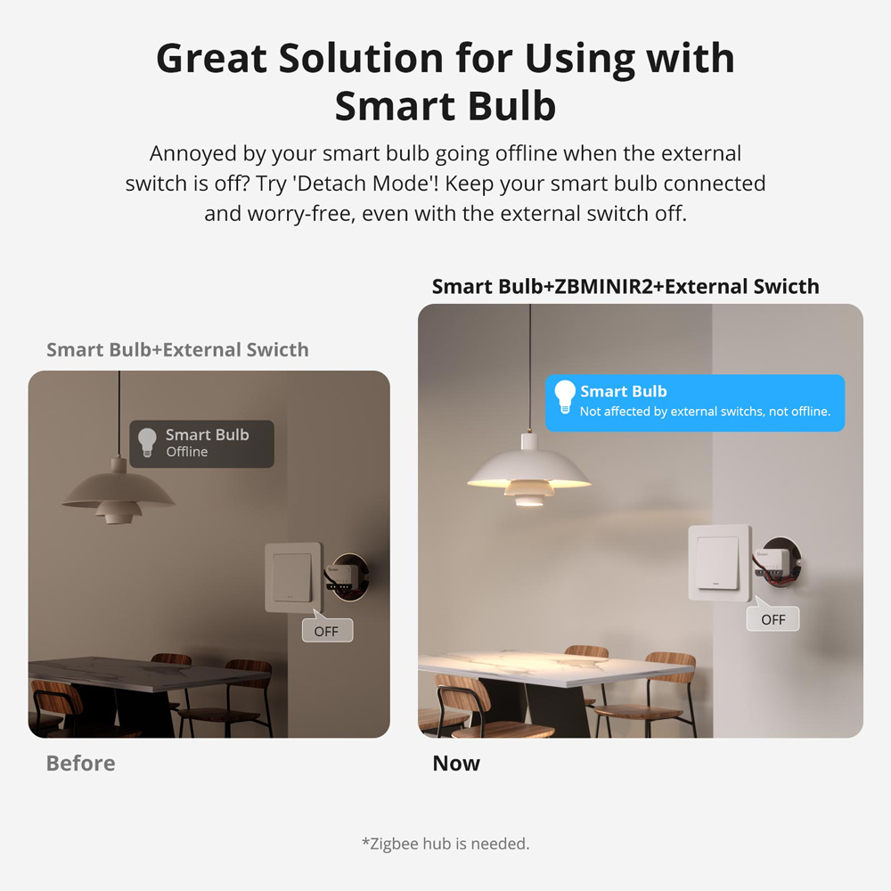 SONOFF ZBMINIR2 Extreme Zigbee - Sonoff Basic Switch 评论和价格