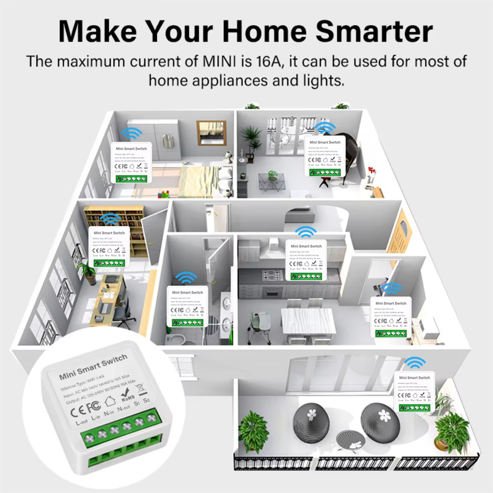 WiFi Zigbee3.0 Mini Smart DIY  - Diy Home Automation Controller 评论和价格