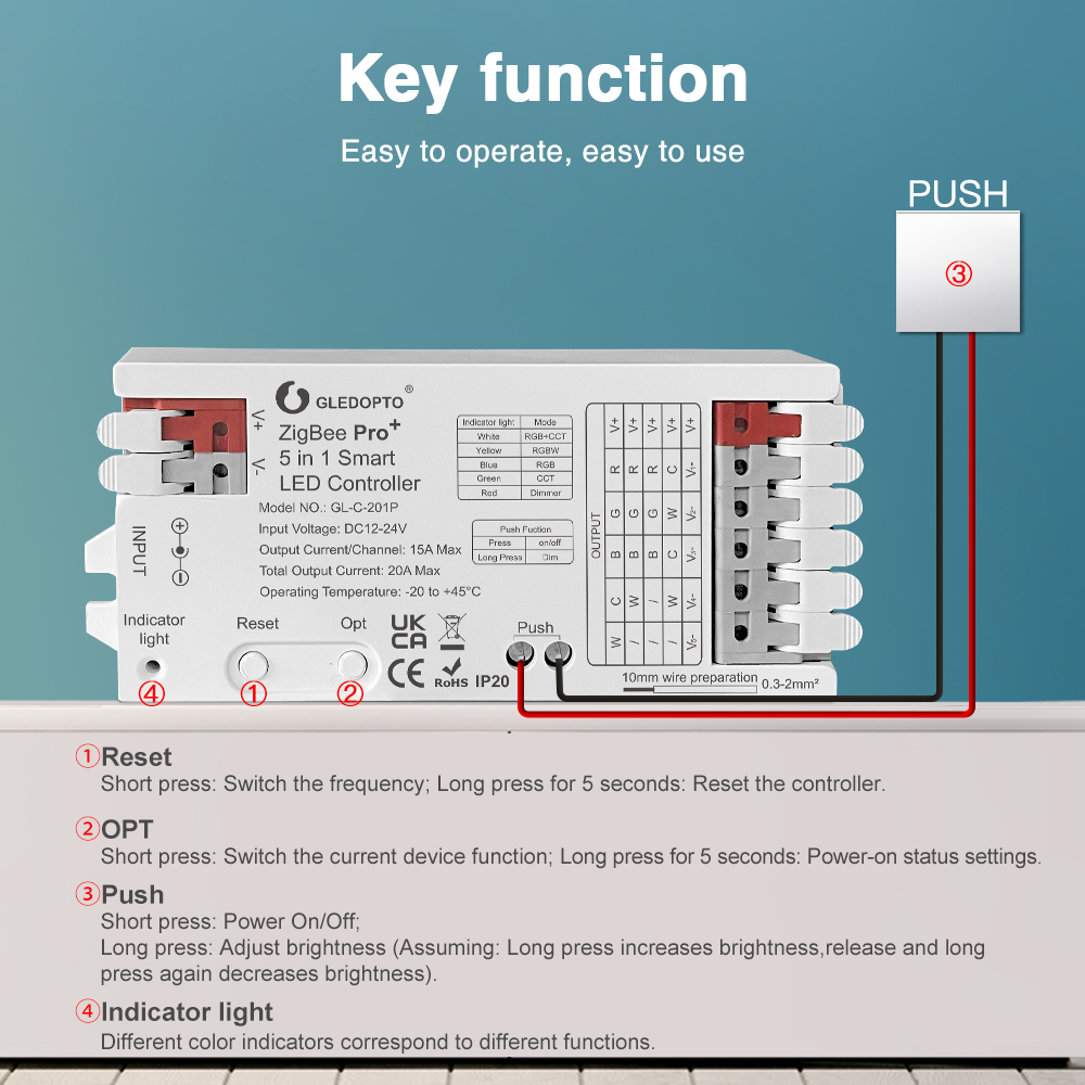 GLEDOPTO ZigBee 3.0 Pro+ 2 in  - Zigbee Coordinator Stick 评论和价格