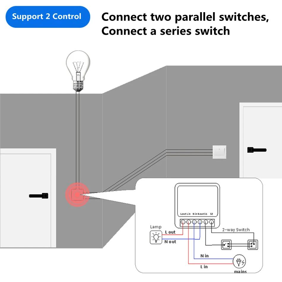16A Two Way Control DIY WiFi M - Diy Home Automation Controller 评论和价格