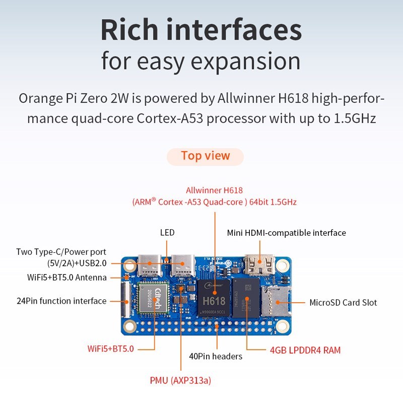 Orange Pi Zero 2W 4GB 2GB 1.5G - Pi Zero W Board 评论和价格