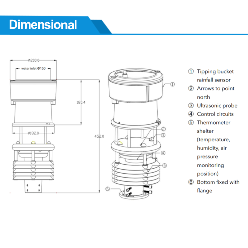 & Humidity Sensor Ultrasonic W - Temperature Humidity Sensor 评论和价格