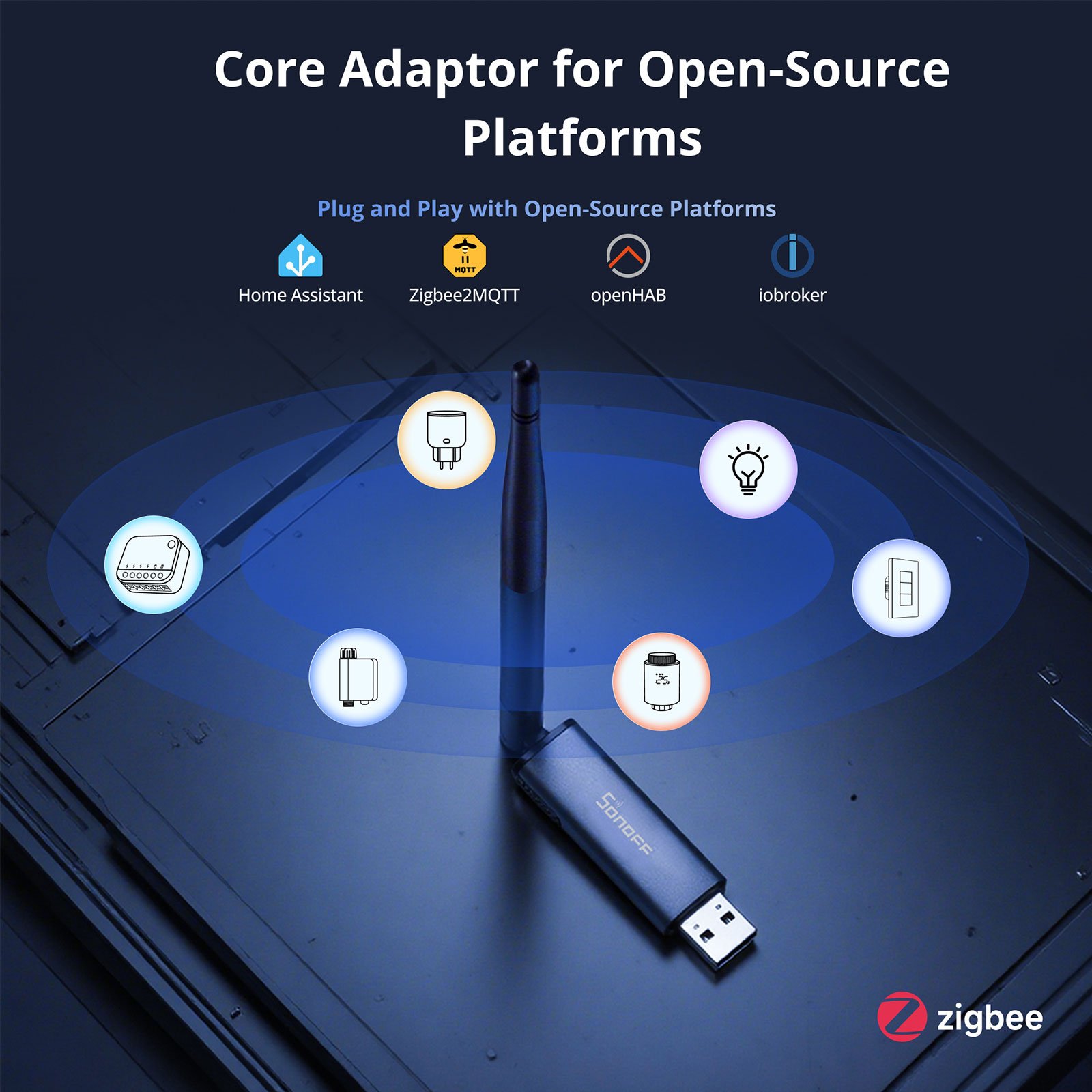SONOFF Dongle Plus MG24 Zigbee - Zigbee Coordinator Stick 评论和价格