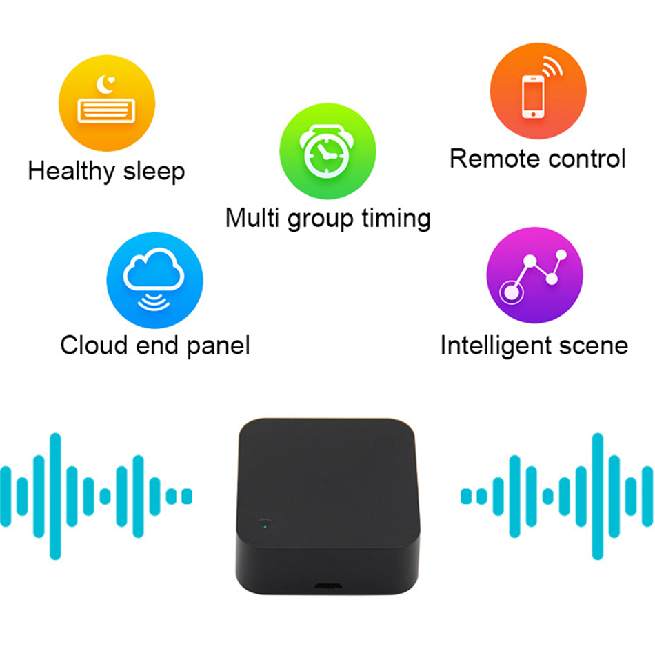 Tuya WiFi IR Remote Control fo - Ir Blaster Universal 评论和价格