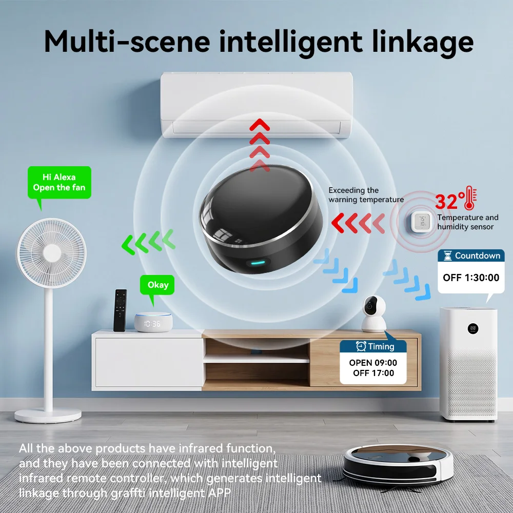 YFK WiFi Smart IR Blaster Univ - Ir Blaster Universal 评论和价格