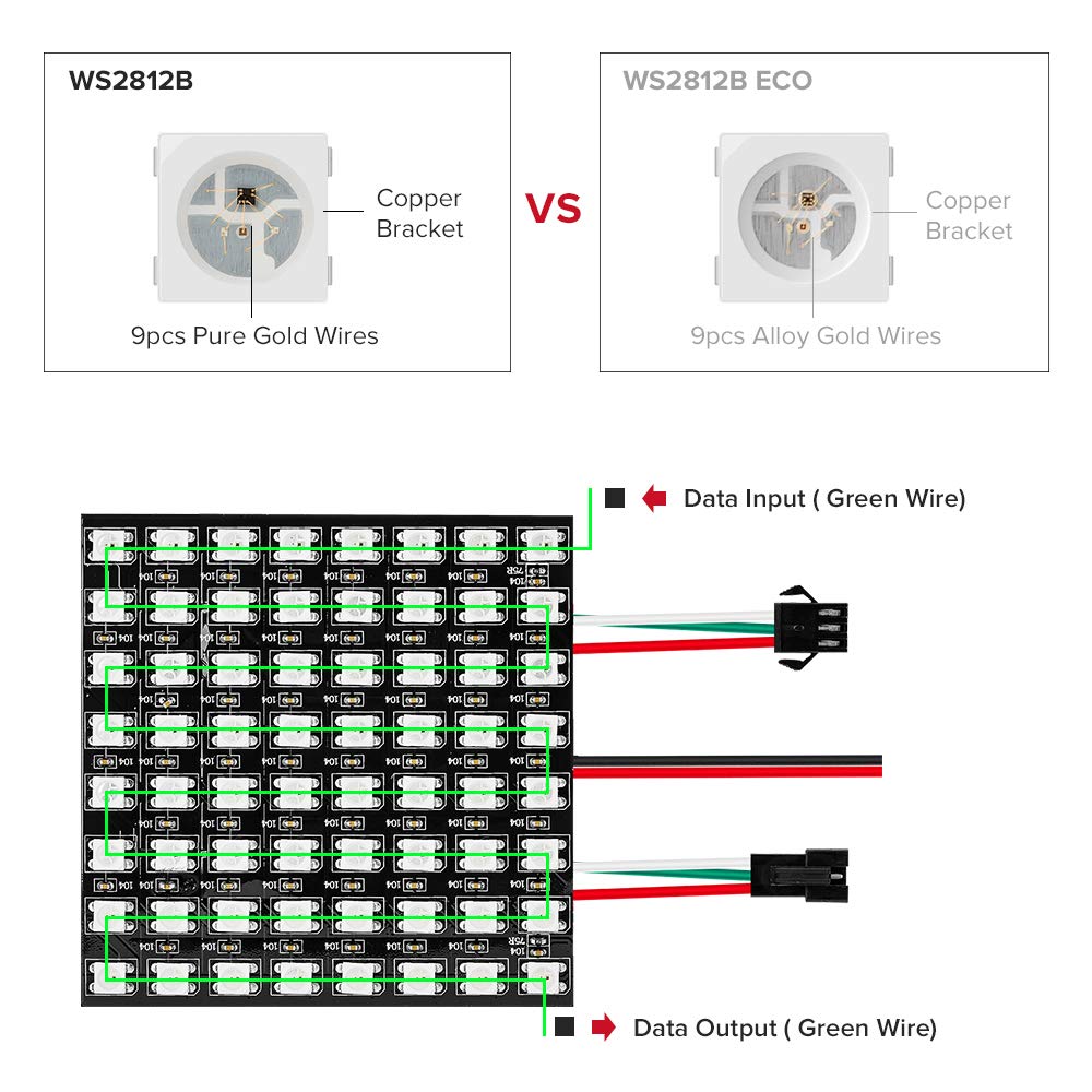 WS2812 LED 5050 RGB 8x8 64 Bit - Rgb Led Matrix 8X8 评论和价格